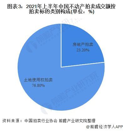 2015广州最新房产信息_杭州最新房产取消政策_2015最新房产政策