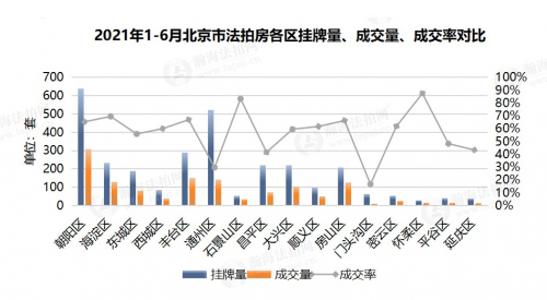 2015广州最新房产信息_杭州最新房产取消政策_2015最新房产政策