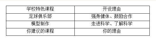 2017年热点争议话题_2017年热点社会话题_16年两会热点话题