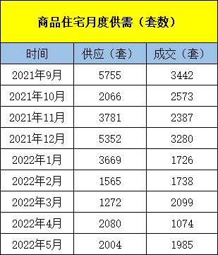 石家庄最新房产政策_杭州最新房产取消政策_珠海最新房产限购政策