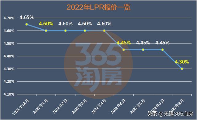 珠海最新房产限购政策_石家庄最新房产政策_杭州最新房产取消政策