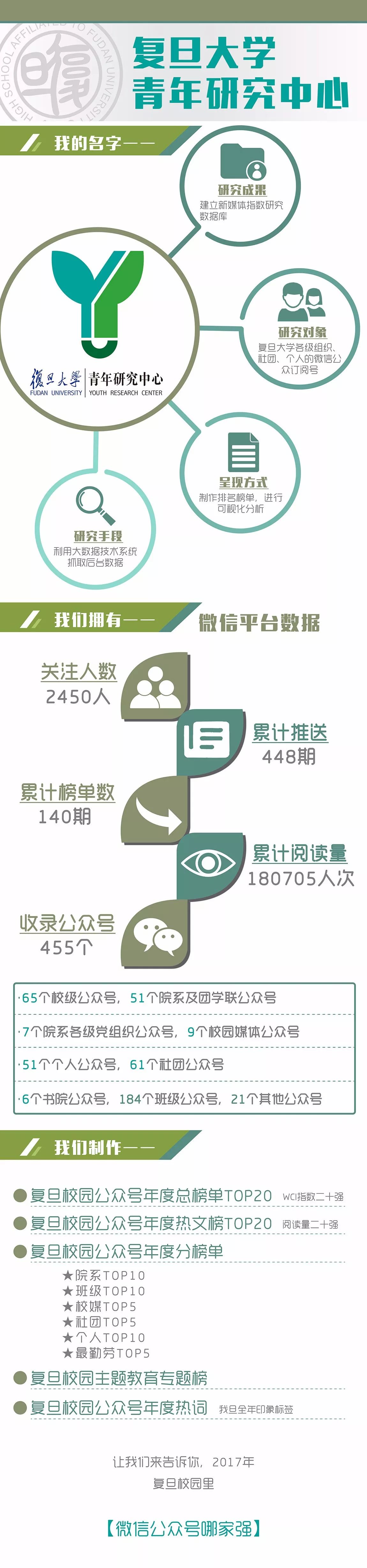 2015大学校园热点话题_时下国内热点社会话题_两会民生热点直销话题