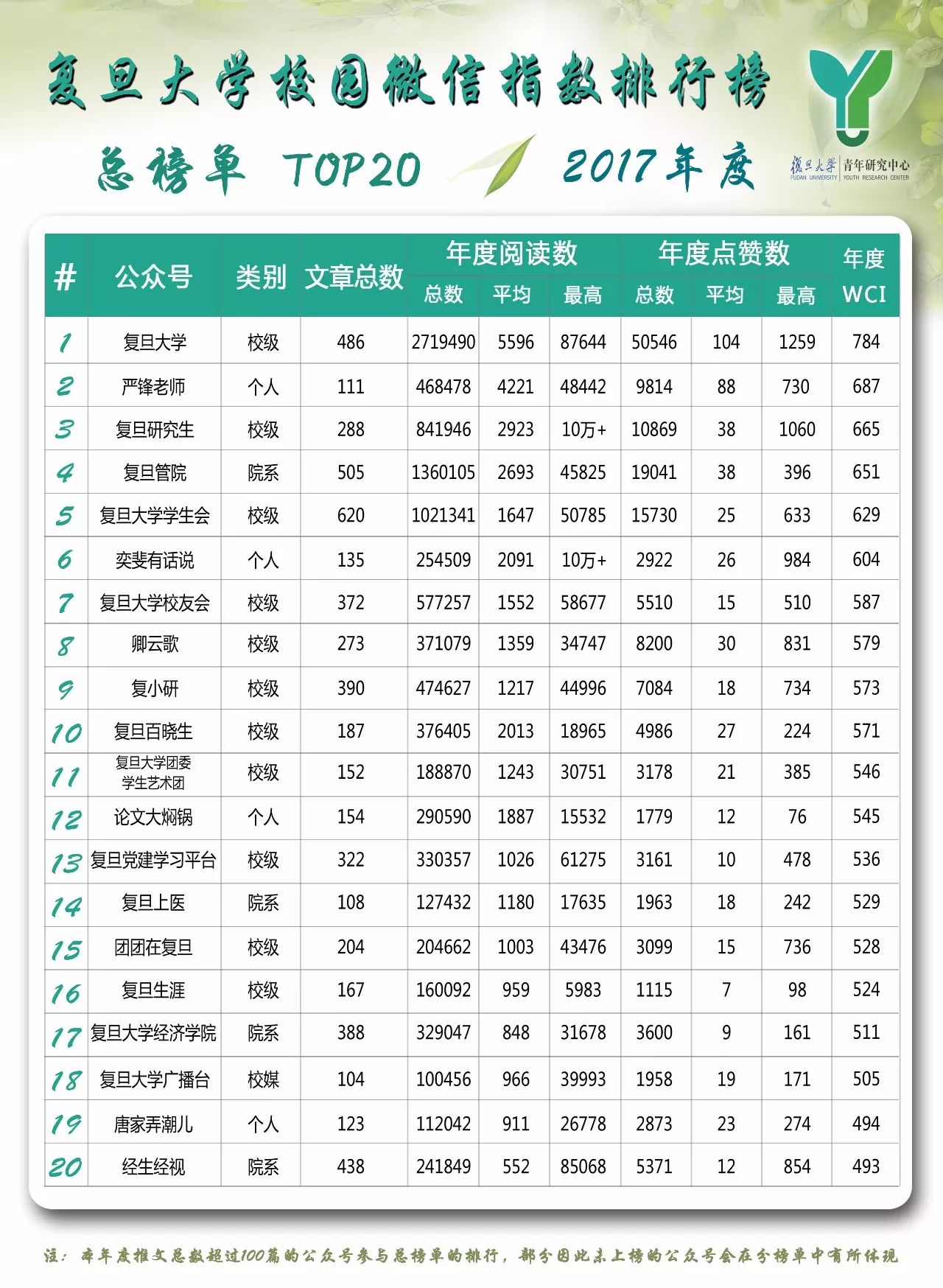 2015大学校园热点话题_时下国内热点社会话题_两会民生热点直销话题