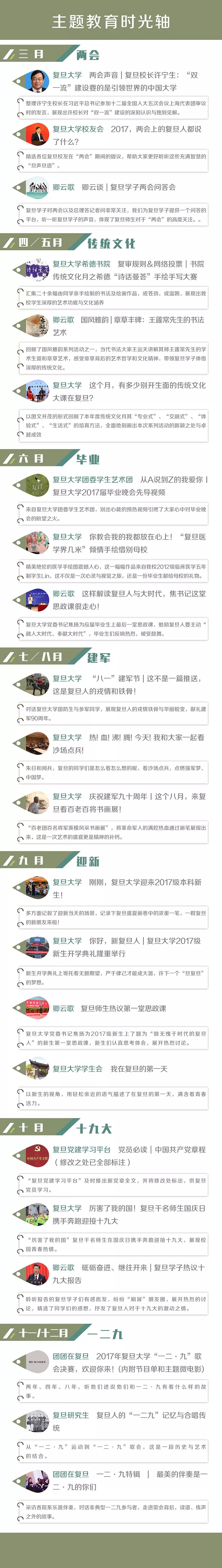 两会民生热点直销话题_时下国内热点社会话题_2015大学校园热点话题