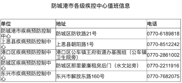 产品经理产品需求_云南农产品需求_写产品需求文档几页