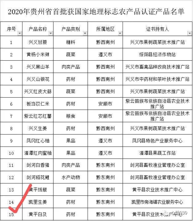 农行网银 交易状态不确定_农行网银交易状态不确定_农产品交易服务平台