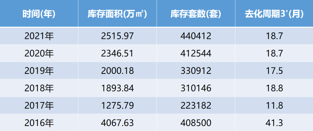 南京最新房产限购政策_南京最新房产政策_最新房产买卖政策