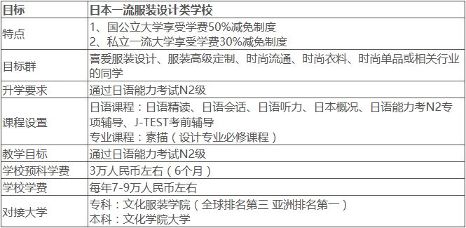 第八届中国(长春)国际动漫艺术博览 新文化报_淄博国际陶瓷博览会人体彩会日志_东京国际动画博览会