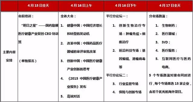 第八届中国(长春)国际动漫艺术博览 新文化报_2016年中国国际医疗器械博览会_第三届中国(深圳)国际文化产业博览交易会