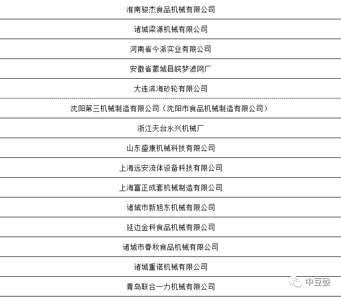 大豆展会_大豆分离蛋白和大豆浓缩蛋白_中国大豆进口与大豆产业发展研究