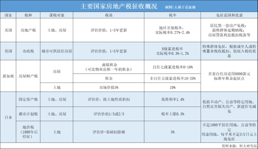 上海房产政策外地人_外地公司上海购房政策_上海外地媳妇转上海户口政策