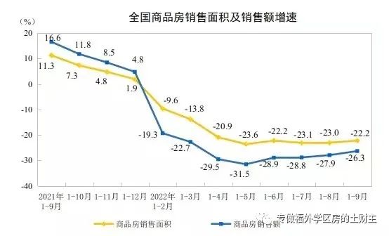 上海房产政策外地人_外地公司上海购房政策_上海外地媳妇转上海户口政策