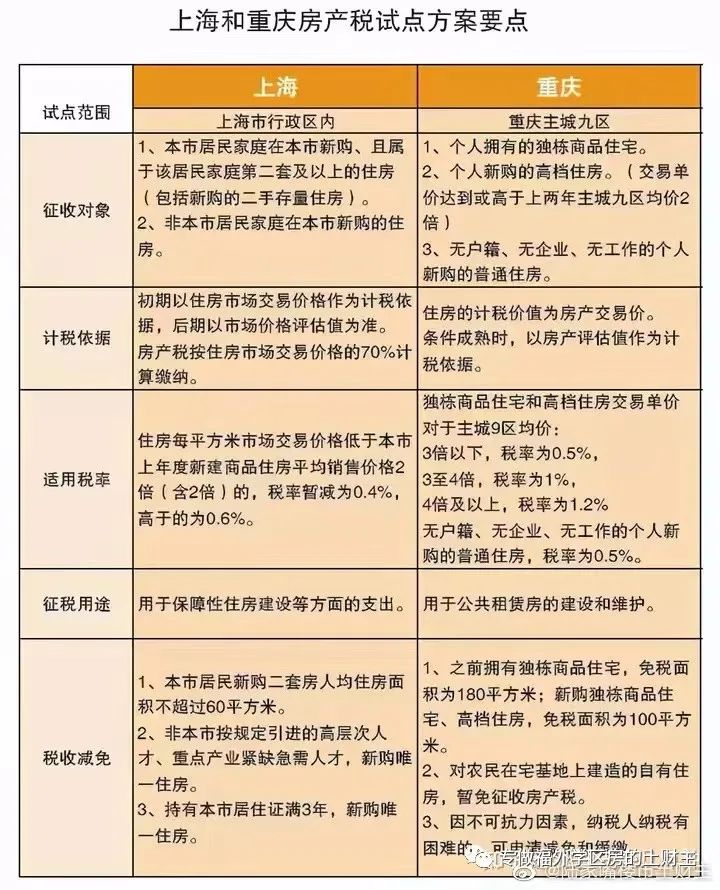 上海外地媳妇转上海户口政策_外地公司上海购房政策_上海房产政策外地人