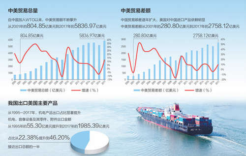 时下热点社会话题_国际政治经济热点话题_2016中国热点时政话题