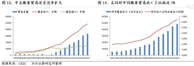 时下热点社会话题_2016中国热点时政话题_国际政治经济热点话题