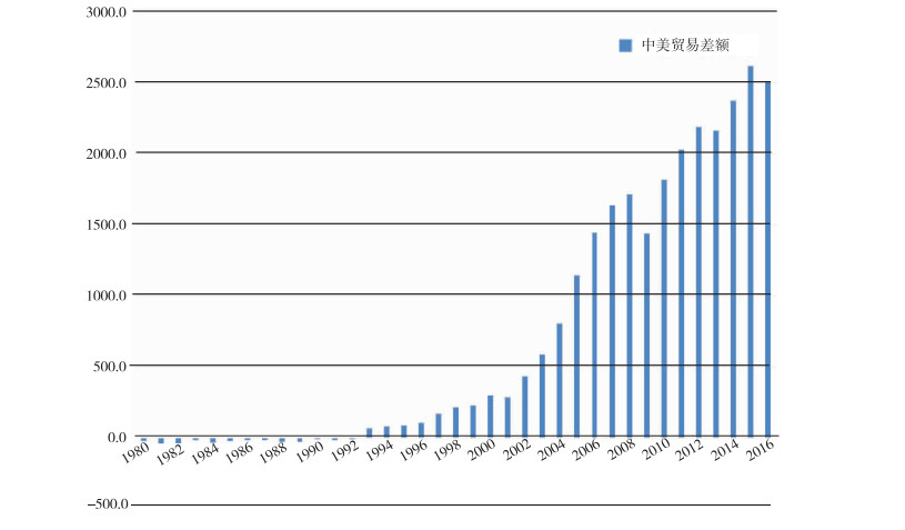 2016中国热点时政话题_时下热点社会话题_国际政治经济热点话题