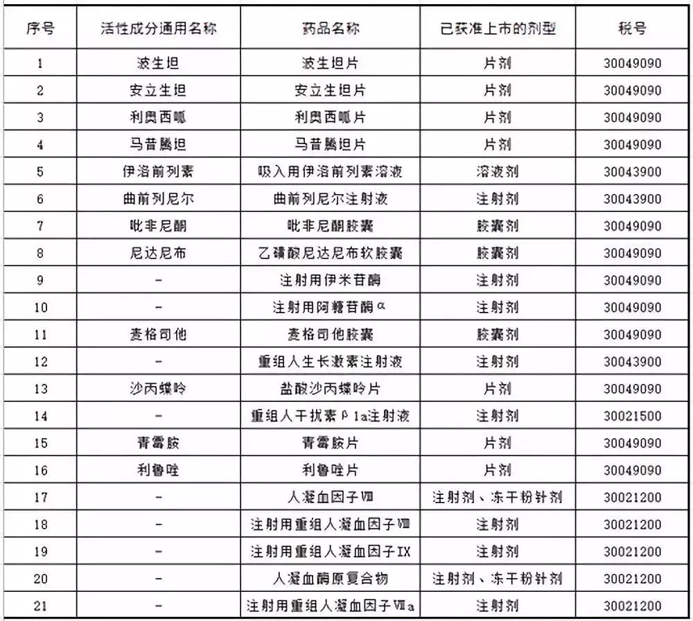 生活信息_上海生活信息_生活信息匹配