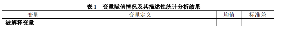 电商商户调查问卷_农产品电商调查问卷_银行理财产品调查问卷