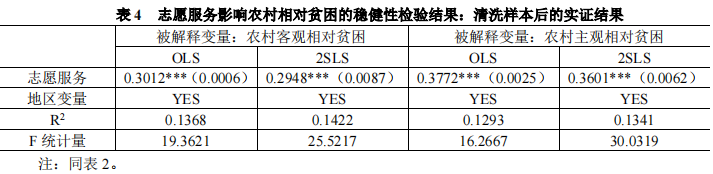 农产品电商调查问卷_银行理财产品调查问卷_电商商户调查问卷