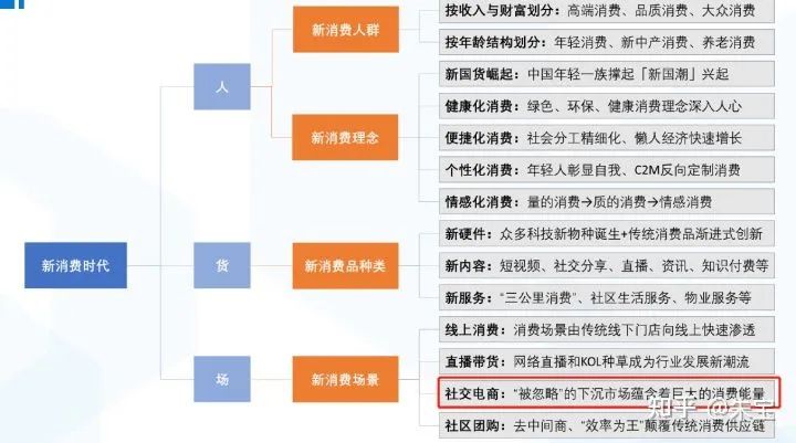 公司发展商业计划 书_农村商业是农行吗_农产品商业计划书