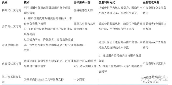 公司发展商业计划 书_农村商业是农行吗_农产品商业计划书