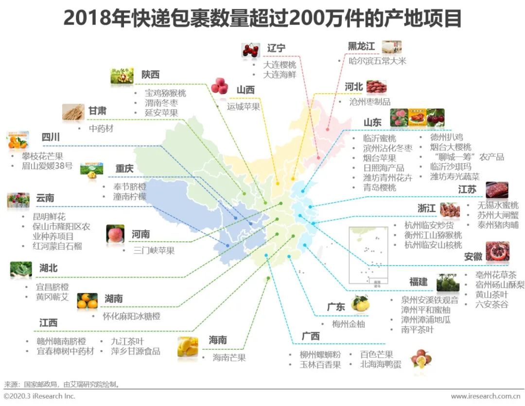 蓝海爱农生鲜超市华山珑城店怎么样_首农生鲜社区店_生鲜农产品供应链