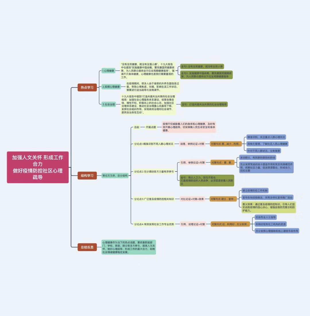 2014吉林省公务员申论热点汇总_2014年国家公务员考试申论十大热点话题及范文汇总_2014公务员申论热点