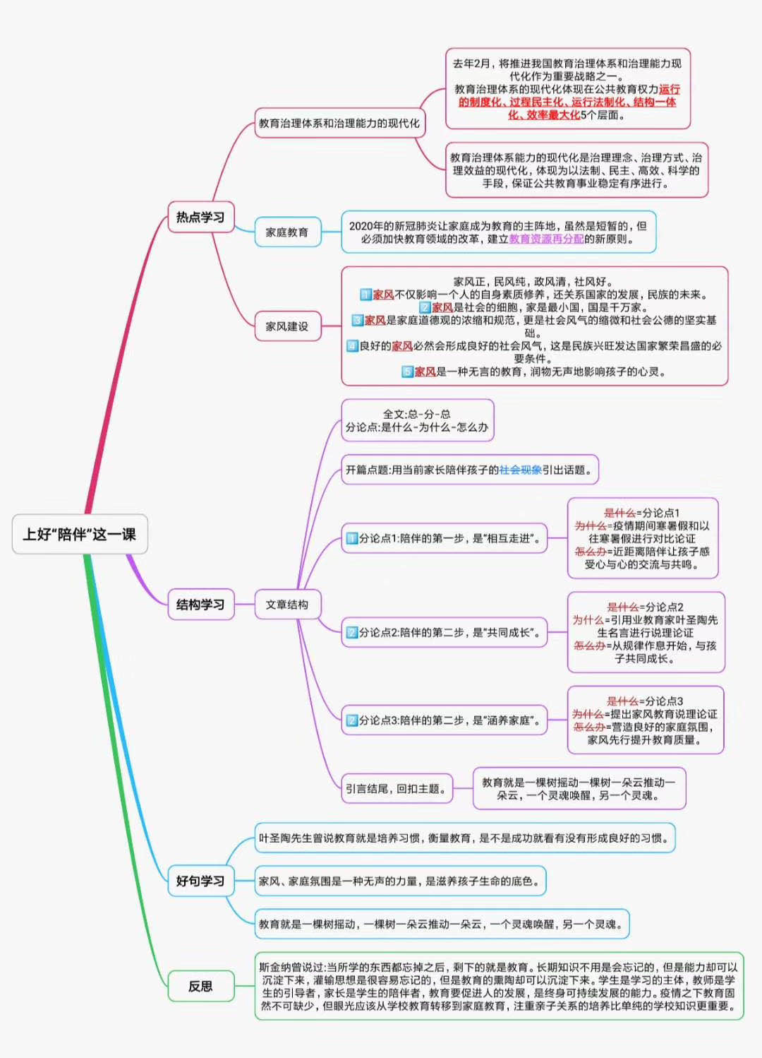 2014年国家公务员考试申论十大热点话题及范文汇总_2014公务员申论热点_2014吉林省公务员申论热点汇总