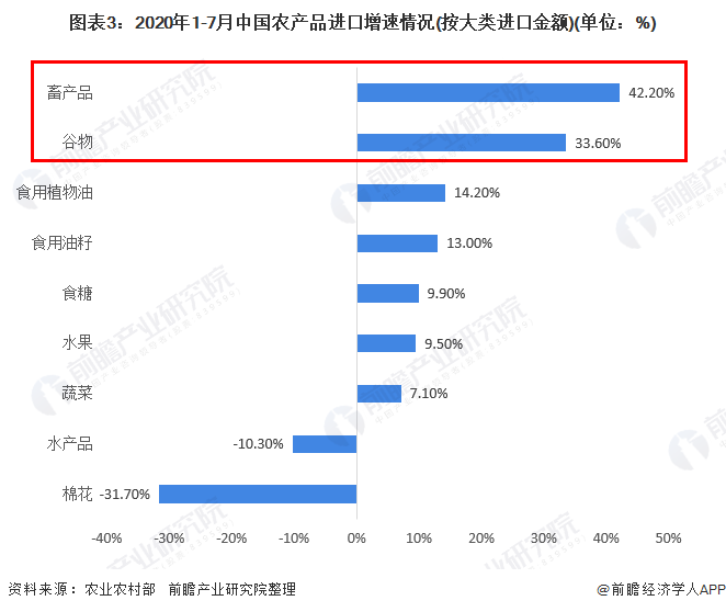 广州帝农贸易有限公司_产品贸易_国际农产品贸易