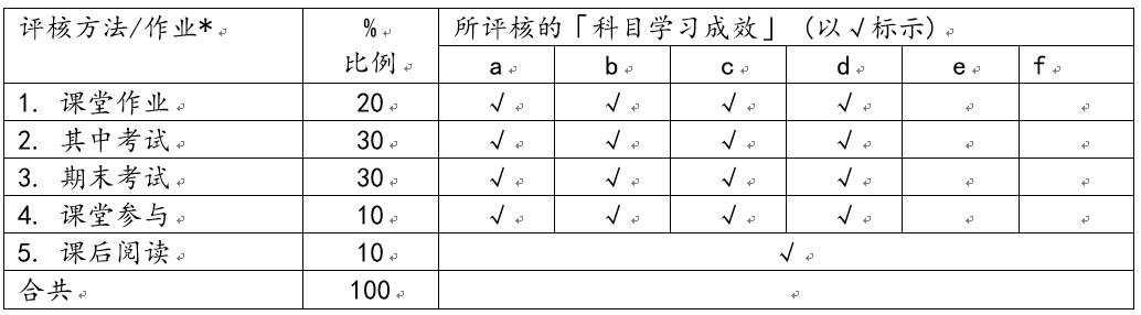 贸易融资产品_国际农产品贸易_北京富利农国际化肥贸易有限公司