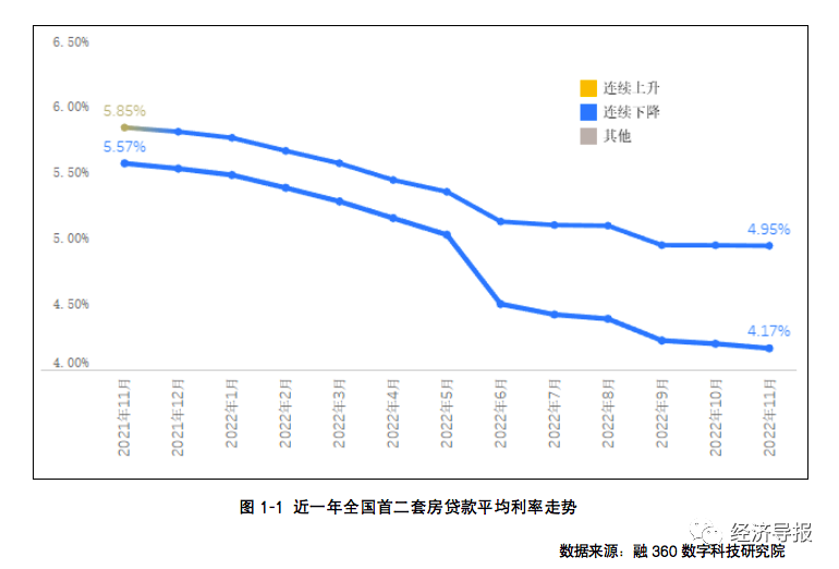 山东房产政策_08年政策出台房地产常州房产市场_合肥房产取消限购政策