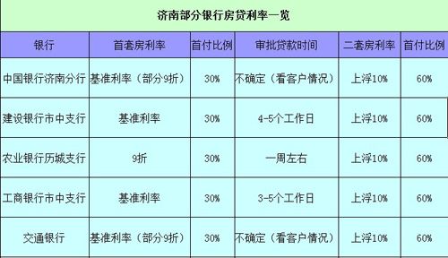 最新房产契税政策2017_南京最新房产限购政策_最新房产政策