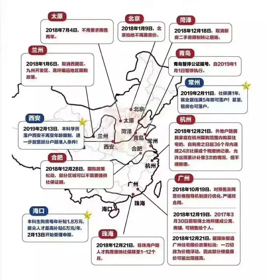 南京最新房产限购政策_最新房产政策_最新房产契税政策2017