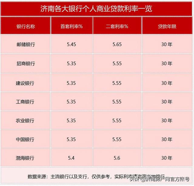 南京最新房产限购政策_最新房产政策_最新房产契税政策2017