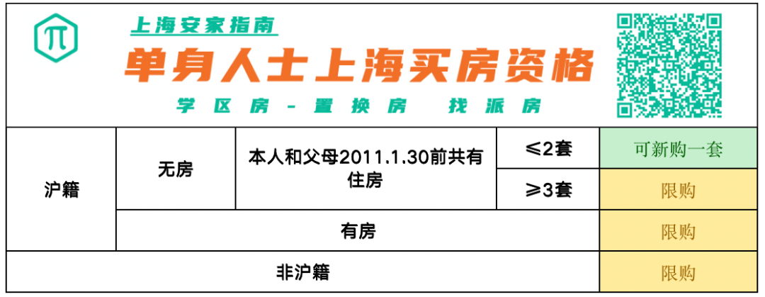 最新房产政策_杭州最新房产取消政策_赣州房产契税政策