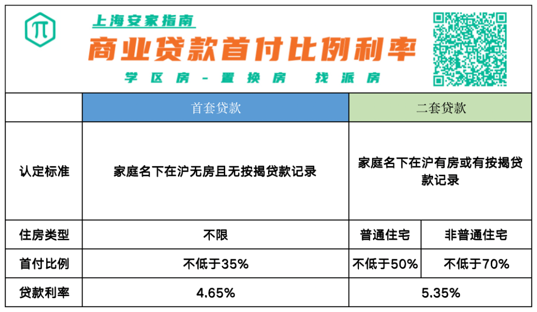 最新房产政策_赣州房产契税政策_杭州最新房产取消政策