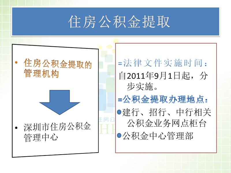 上海新房摇号政策_上海新房办产证流程_新房产政策