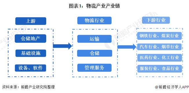 专业展览展会服务_上海展会布置服务_展会物流服务