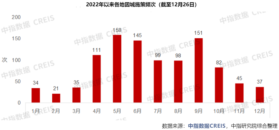 房产政策信息发布_发布店面转让信息在哪里发布_桓台县发布个人房产信息