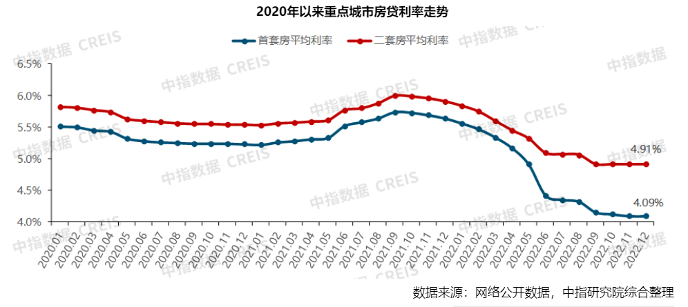 发布店面转让信息在哪里发布_桓台县发布个人房产信息_房产政策信息发布