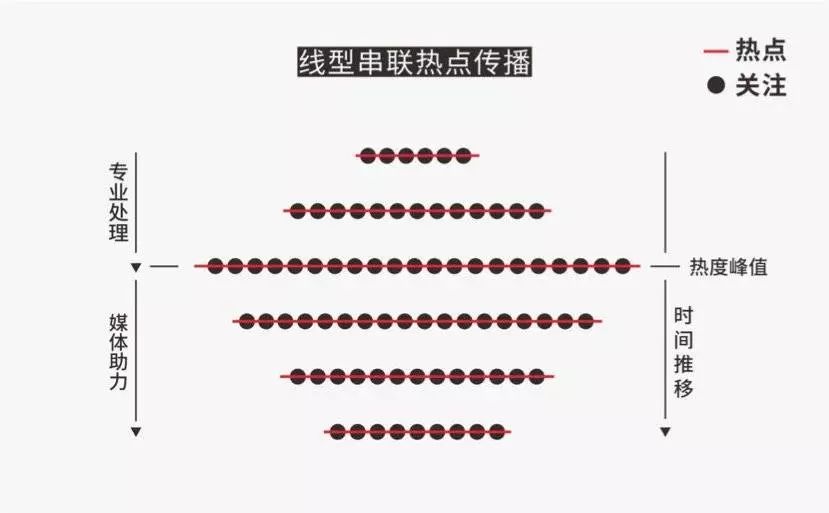 社会文字图片怎么制作_社会热点话题相关文字与图片_社会热点话题相关文字与图片