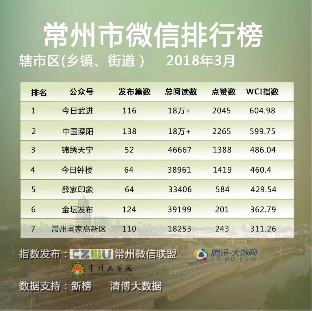 2018教育热点话题排行_2018两会教育话题感想_2018教育时事热点