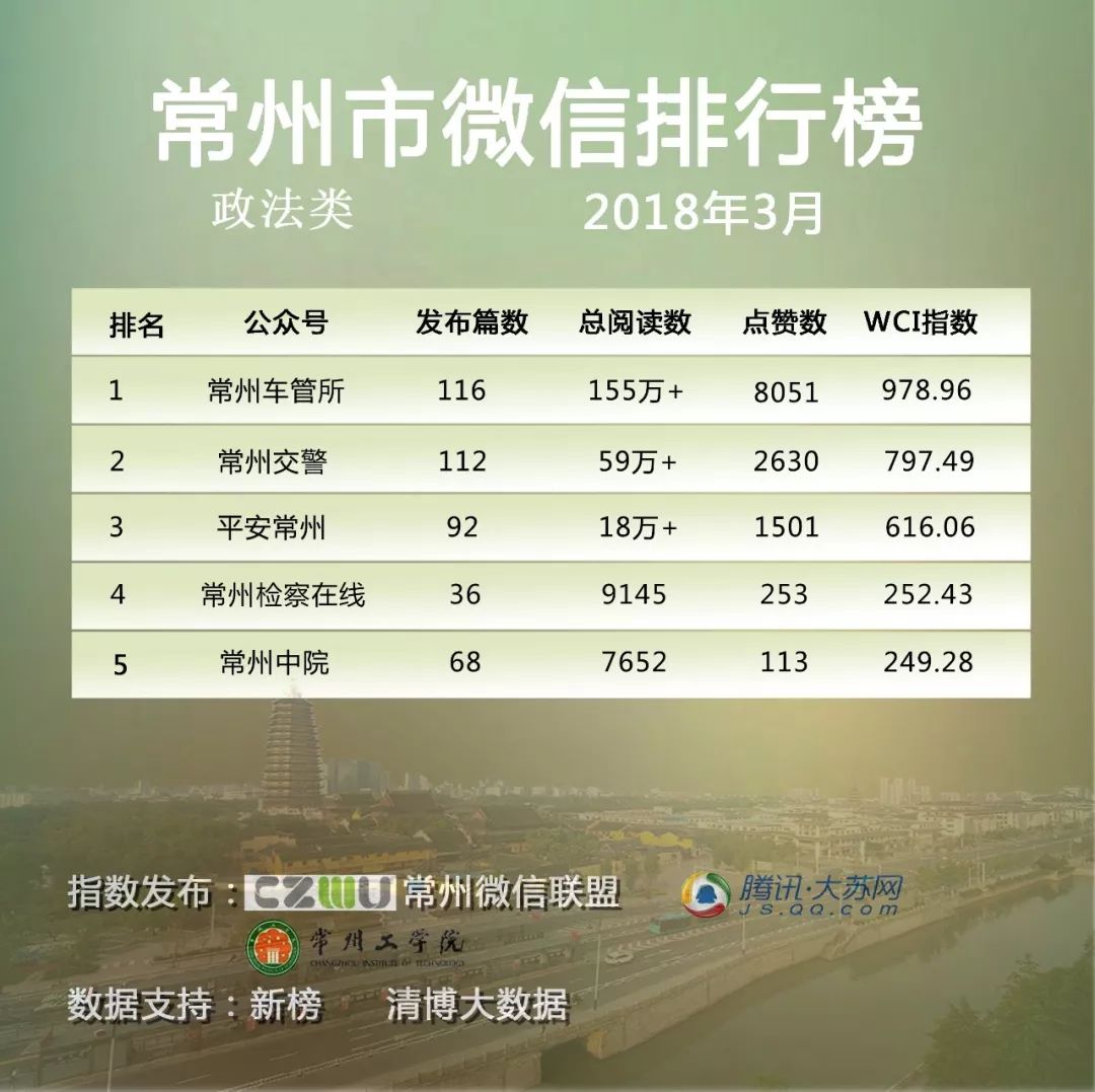 2018两会教育话题感想_2018教育热点话题排行_2018教育时事热点