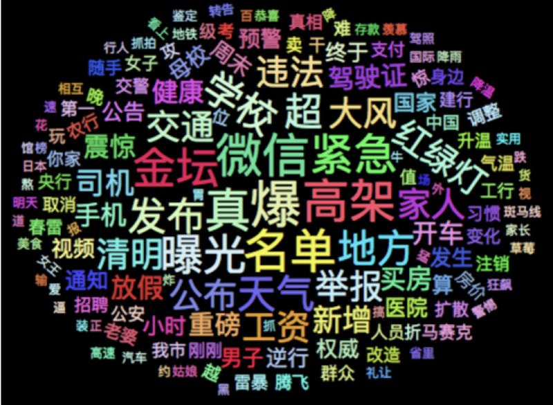 2018教育时事热点_2018两会教育话题感想_2018教育热点话题排行