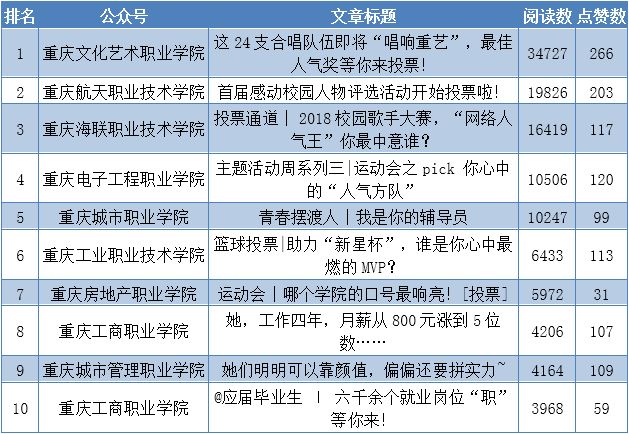 2018教育热点话题排行_2018教育热点事件分析_2018年最新教育热点