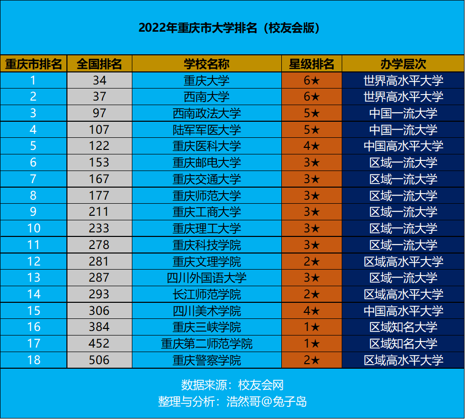 2018年最新教育热点_2018教育热点事件分析_2018教育热点话题排行