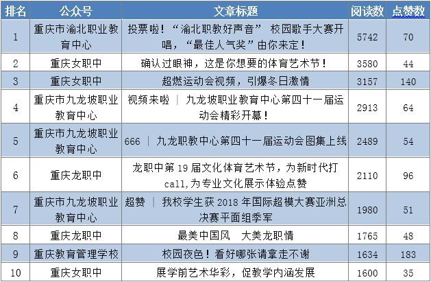 2018年最新教育热点_2018教育热点话题排行_2018教育热点事件分析