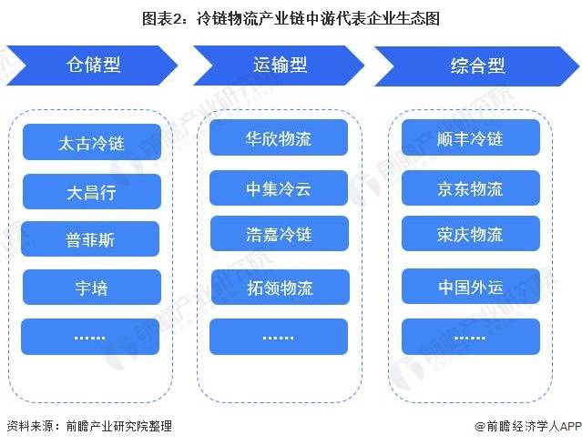 农保补贴是什么_农产品物流补贴_镇宁农机车报废有补贴吗