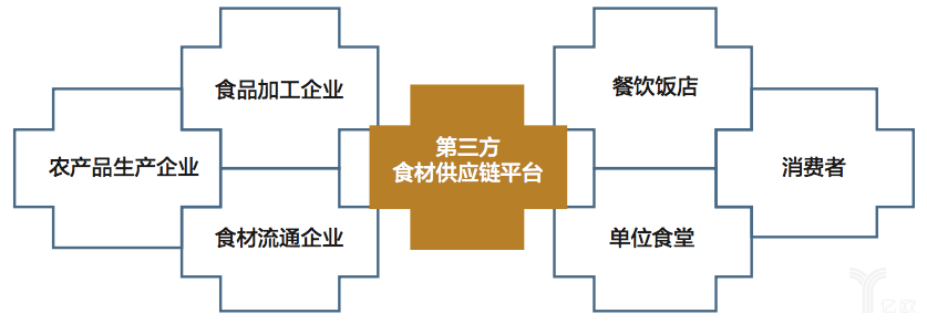 农保补贴是什么_农产品物流补贴_镇宁农机车报废有补贴吗