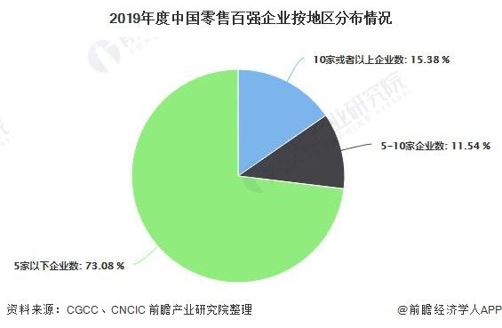 2017中国零售业博览会_2017金贵银业会倒闭_晋业零售